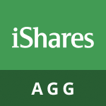 ETFiShares Core U.S. Aggregate Bond ETFAGG