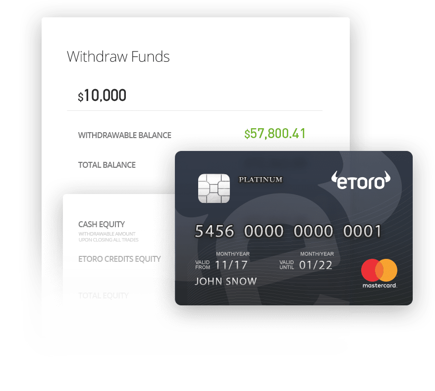 Deposits, withdrawals and fees