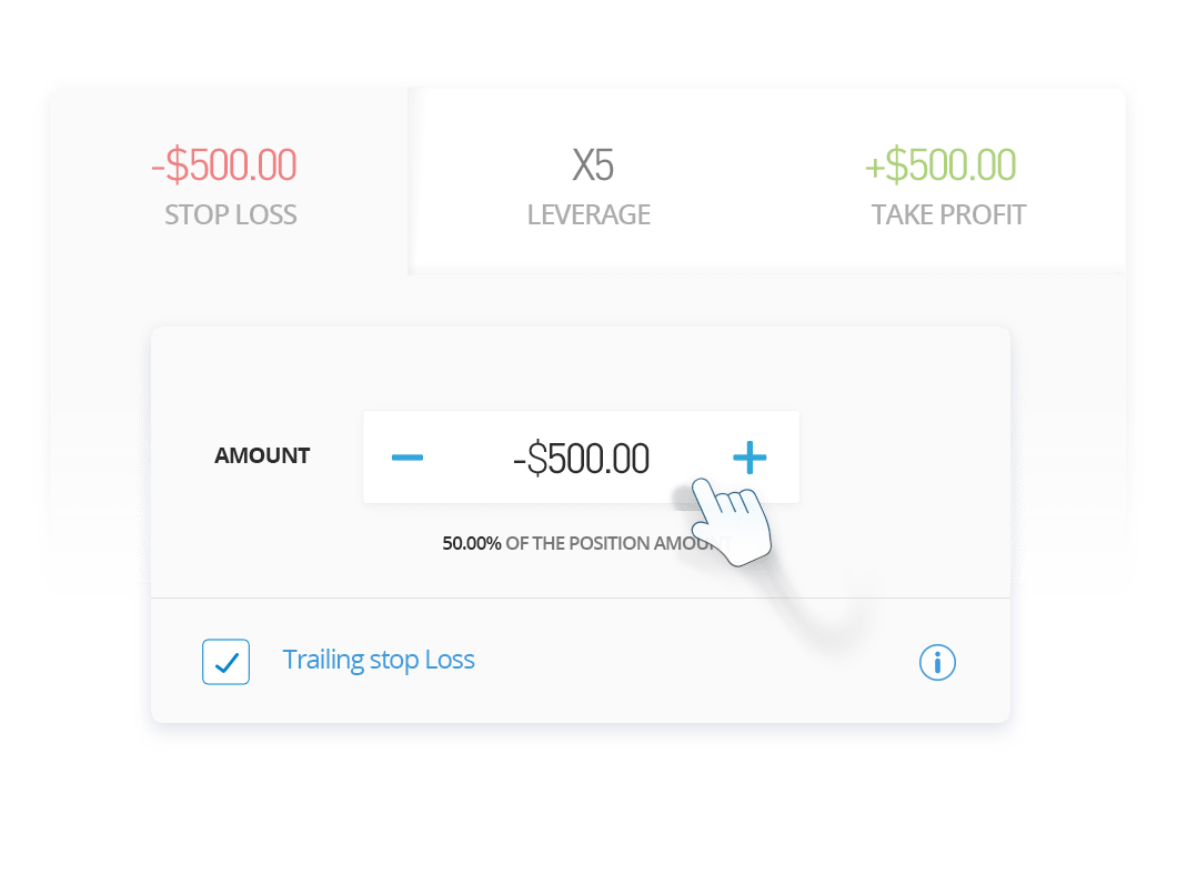 Trailing Stop Loss