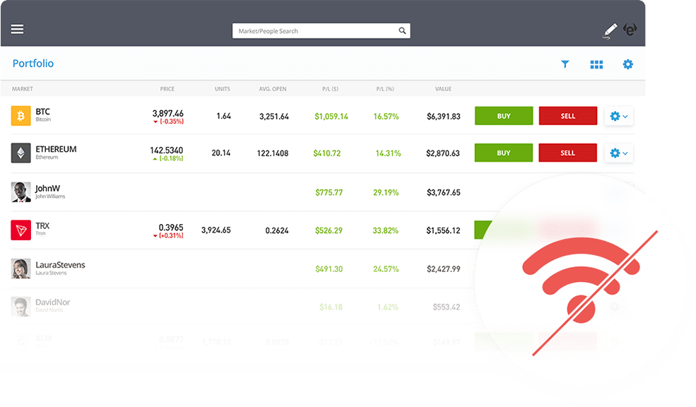 Offline trading