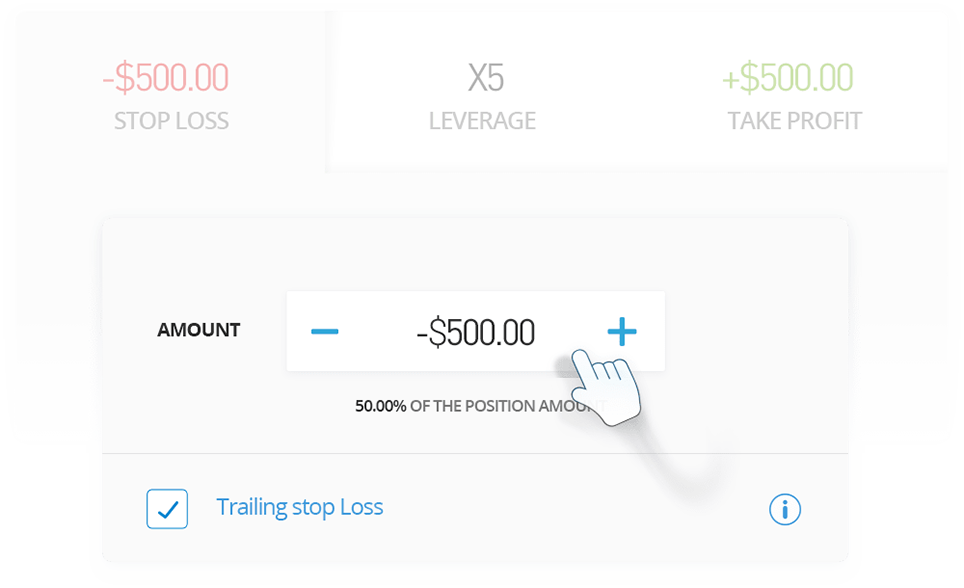 Trailing Stop Loss