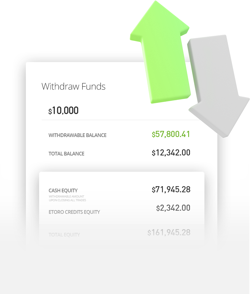 Deposits, withdrawals and fees