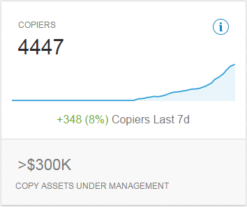 new stats copiers