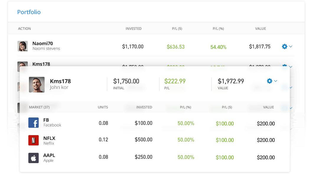 TBanque social portfolio