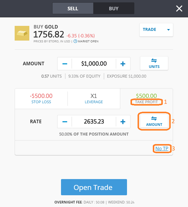 Setting take profit in etoro