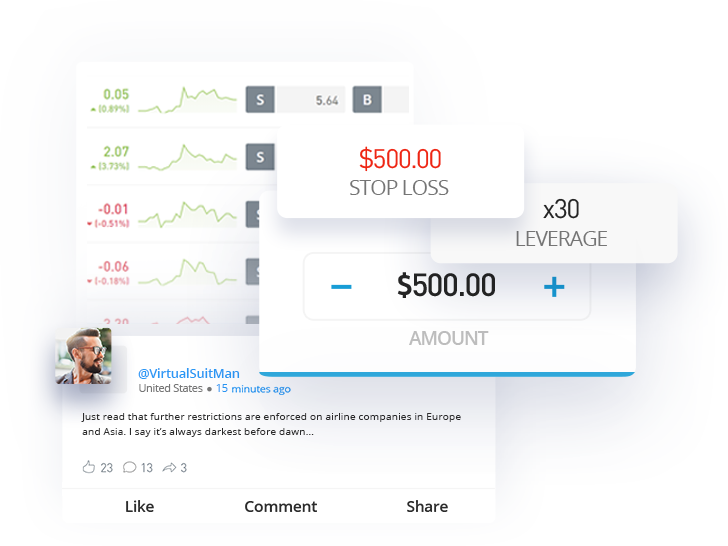 Get to know eToro: simple, intuitive, innovative