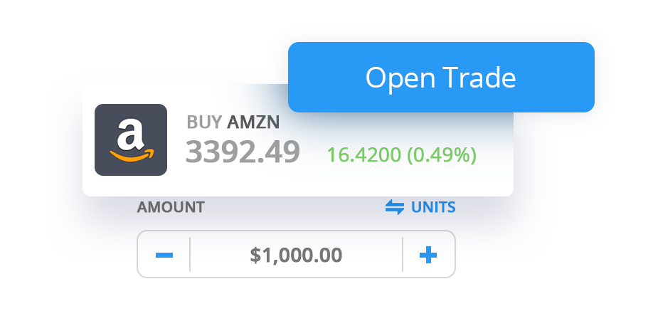 Why practice with a trading simulator?