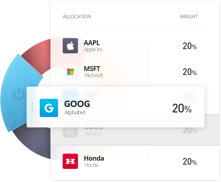 محافظ Smart Portfolios