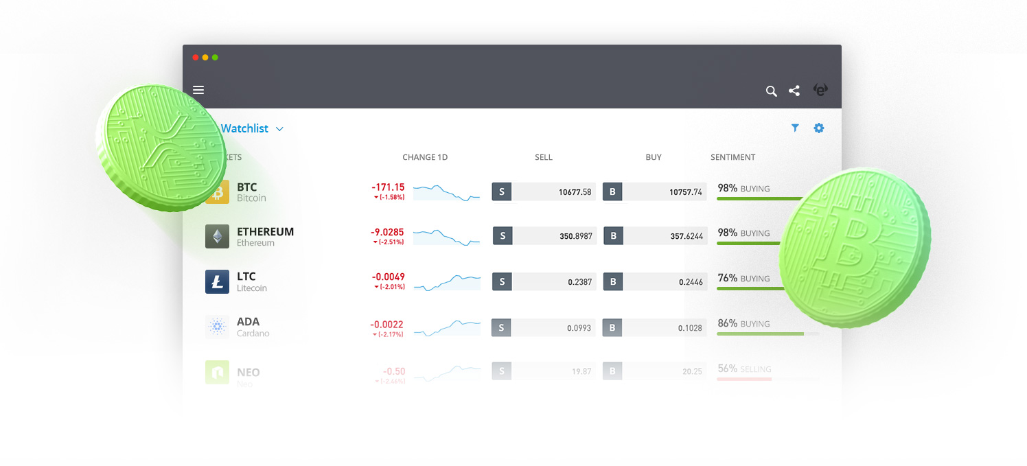 Multi-asset platform