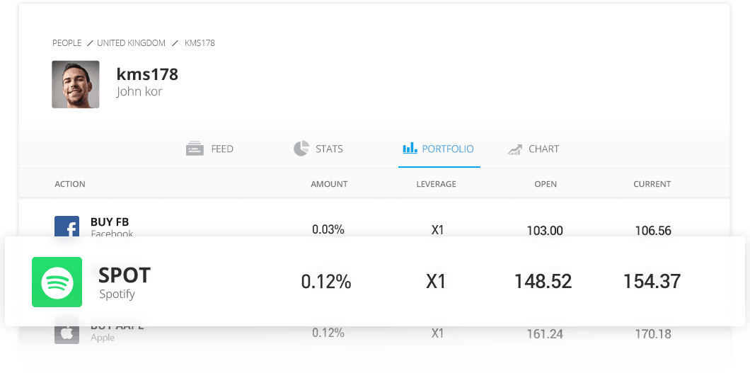 TBanque социальный профиль