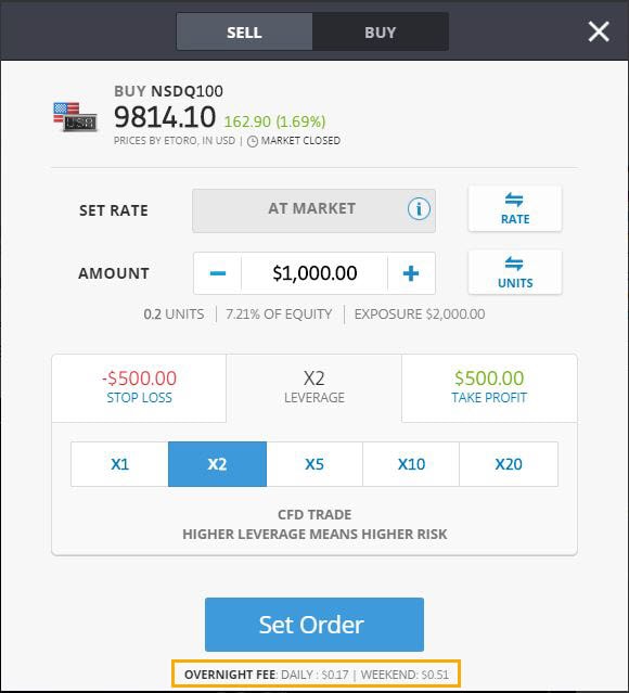 Trade window with overnight fees