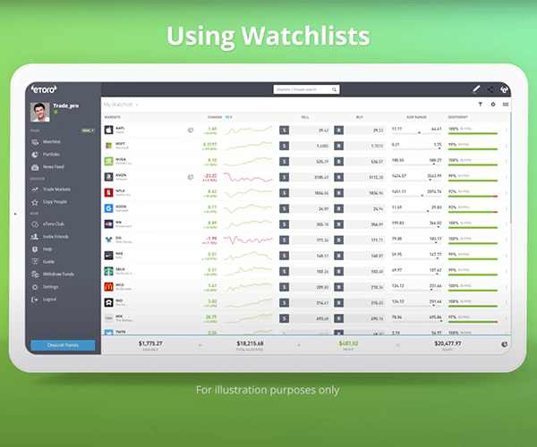 How to create a Watchlist