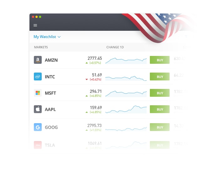 US stocks