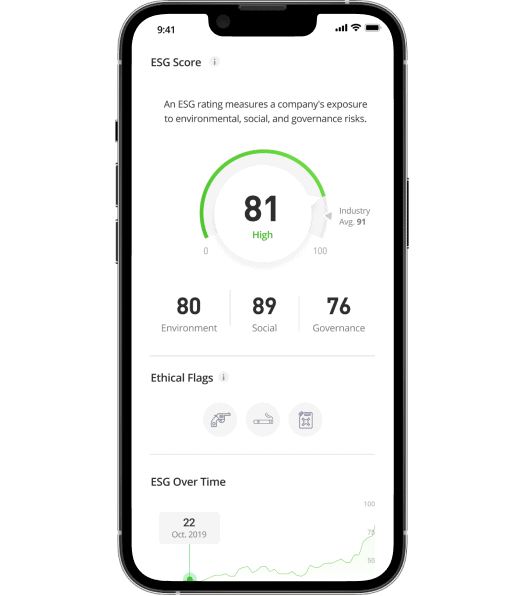 ESG at etoro