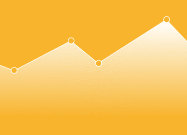 Macro Insights: US midterms bounce could be bigger